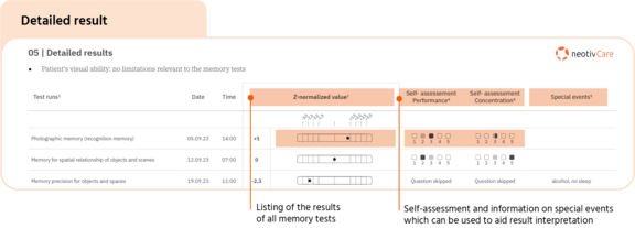 neotivCare_Abb-Engl_08.png  